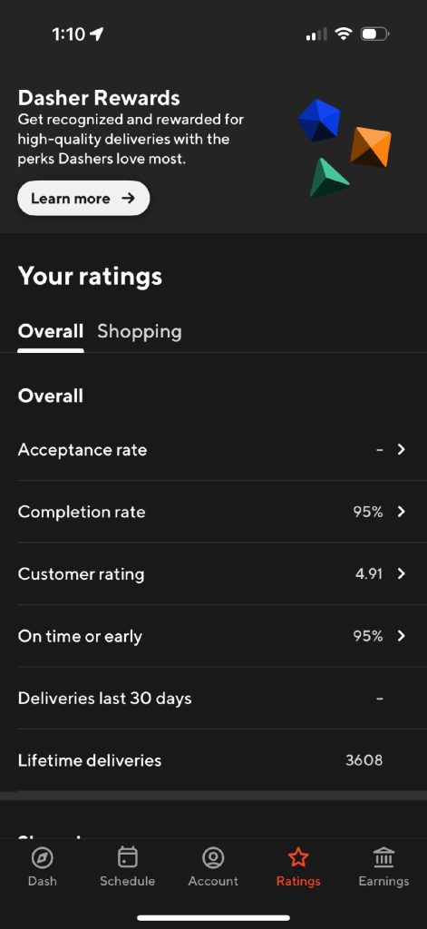 Historical DoorDash ratings screen showing a dash for acceptance rate, 95% completion and 3,608 lifetime deliveries